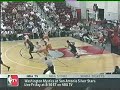 LaMarcus Aldridge in summer league