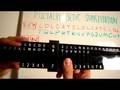 Things - Polyalphabetic Substitution Cypher Slide Rule