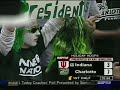 Charlotte 49er Basketball Fans Charlotte 49er Basketball Fans