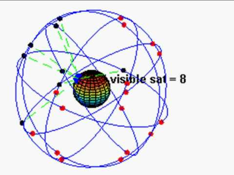 GPS - This video has should help you understand some of the basic concepts of GPS, which will be useful when trying to understand more advanced concepts like RTK. ...