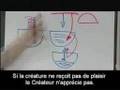 Physique quantique et Kabbale #1