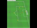 Himanka scores
