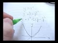 Plotting x^2 in the complex axes Plotting x^2 in the complex axes
