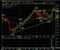 July-7-Break-Out-Vid