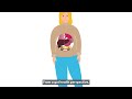 Excretory System Funny Liver Disease When You Drink