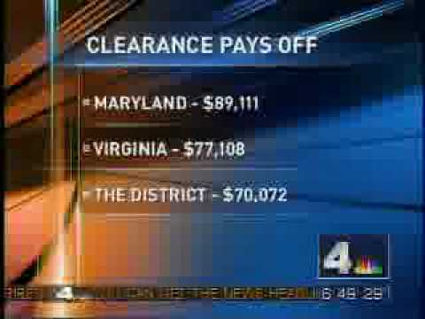 Security Clearance Salary Survey Report
