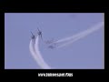 FAP Spotters Day 07 - resumo