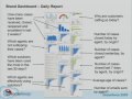 Maximizing Agent Productivity: Its a Game Changer for Todays Business