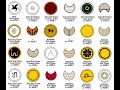 The Sun of Vergina - The PANHELLENIC SYMBOL!