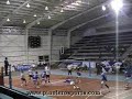 Nicaragua Copa Centroamericana de Voleibol Masculina Nicaragua Copa Centroamericana de Voleibol Masculina