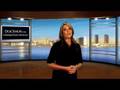 New York Lasik Doctor - Laser Vision Correction Surgery