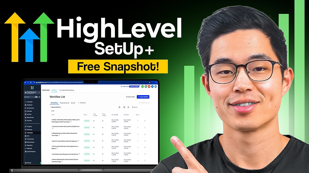 Complete GoHighLevel Account Setup For Beginners - Free Snapshots Included!