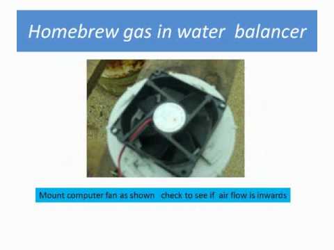 how to dissolve nitrogen in water