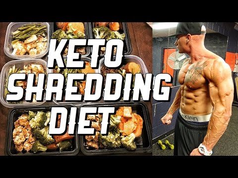 Keto Shredding Diet | Meal By Meal | Full Meal Plan