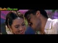 Anbu - Thavamindri Kidaitha - Tamil Divx Love Video songs