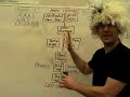 How It All Ends:  Risk Management (pt 6 of 7)