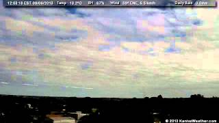 9 June 2013 - West Facing WeatherCam Timelapse - KanivaWeather.com