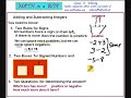 Adding and Subtracting Integers Part 1 the EASY BOX WAY by Susan Johnsey Adding and Subtracting Integers Part 1 the EASY BOX WAY by Susan Johnsey