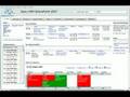 Easy CRM SharePoint