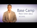 Name Generation Data Presentation and Management Sales Leads, Marketing Leads, Candidate Leads