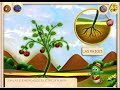 Partes de una planta