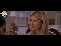 Tara Reid Smoking 4
