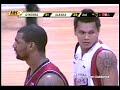 Ginebra vs Alaska - Part 3