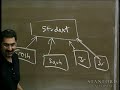 Lecture 10 | Programming Methodology