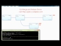 RT @davidebbo: Cool demo of the #git VS Extension in merge & rebase scenarios. And awesome sound effects! ;) http://t.co/BJpo2874