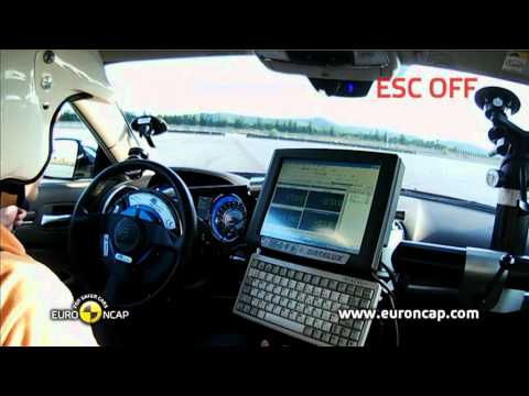 Últimos resultados del Euro NCAP para el grupo Fiat 0 Últimos resultados del Euro NCAP para el grupo Fiat