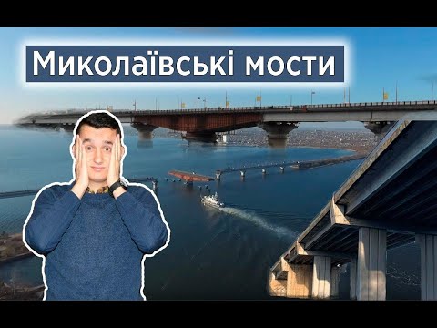 YouTube Video Preview