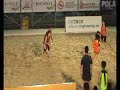 Beach Rugby Loxi vs HV Dragons Beach Rugby Loxi vs HV Dragons