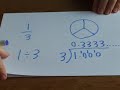 Watch 'Recurring decimals  '
