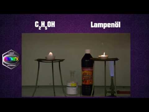 Chemischer Versuch des 