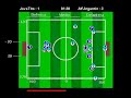 JavaTito vs Alf-Argentin (2º Fase javacup 2007) JavaTito vs Alf-Argentin (2º Fase javacup 2007)
