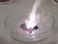 Chemistry experiment 6. - Oxydation of glycerine.
