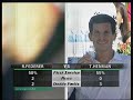 2006 AIG Rog v Henman pt5