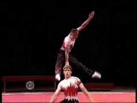 daredevil - well i got one thing to say about this WOWA-WEE-WA! i like how much? Its incredible how much strength, balance and agility this people have. Why isn't this i...