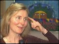 The Sedona Method Introduction The Sedona Method Introduction
