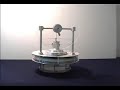 "ringbom stirling ltd nr03"