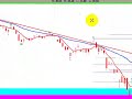 Tenaris grafico al 17 de octubre Tenaris grafico al 17 de octubre