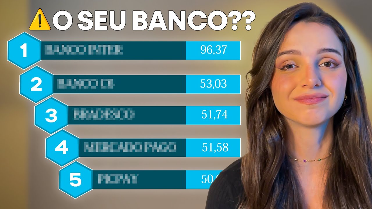 O Ranking da VERGONHA: Os PIORES Bancos do Brasil segundo o BANCO CENTRAL