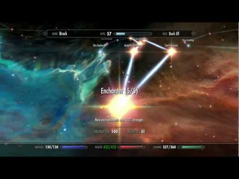 Видеоматериалы с youtube