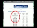 SEM: Web Video Launch