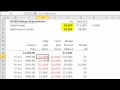 Commodity futures margin accounts