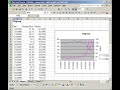 Formatting Spreadsheets for Printing