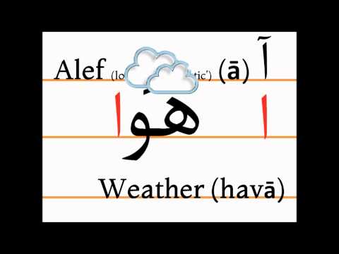 Учим персидский алфавит (alef, havā)