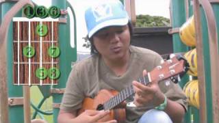 Uke Minutes 28 - Scale Exercise 1