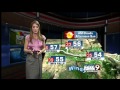 Bri Eggers' On Your Side Forecast - Friday, April ...