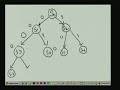 Lecture - 25 Finite State Machine Design and Optimization